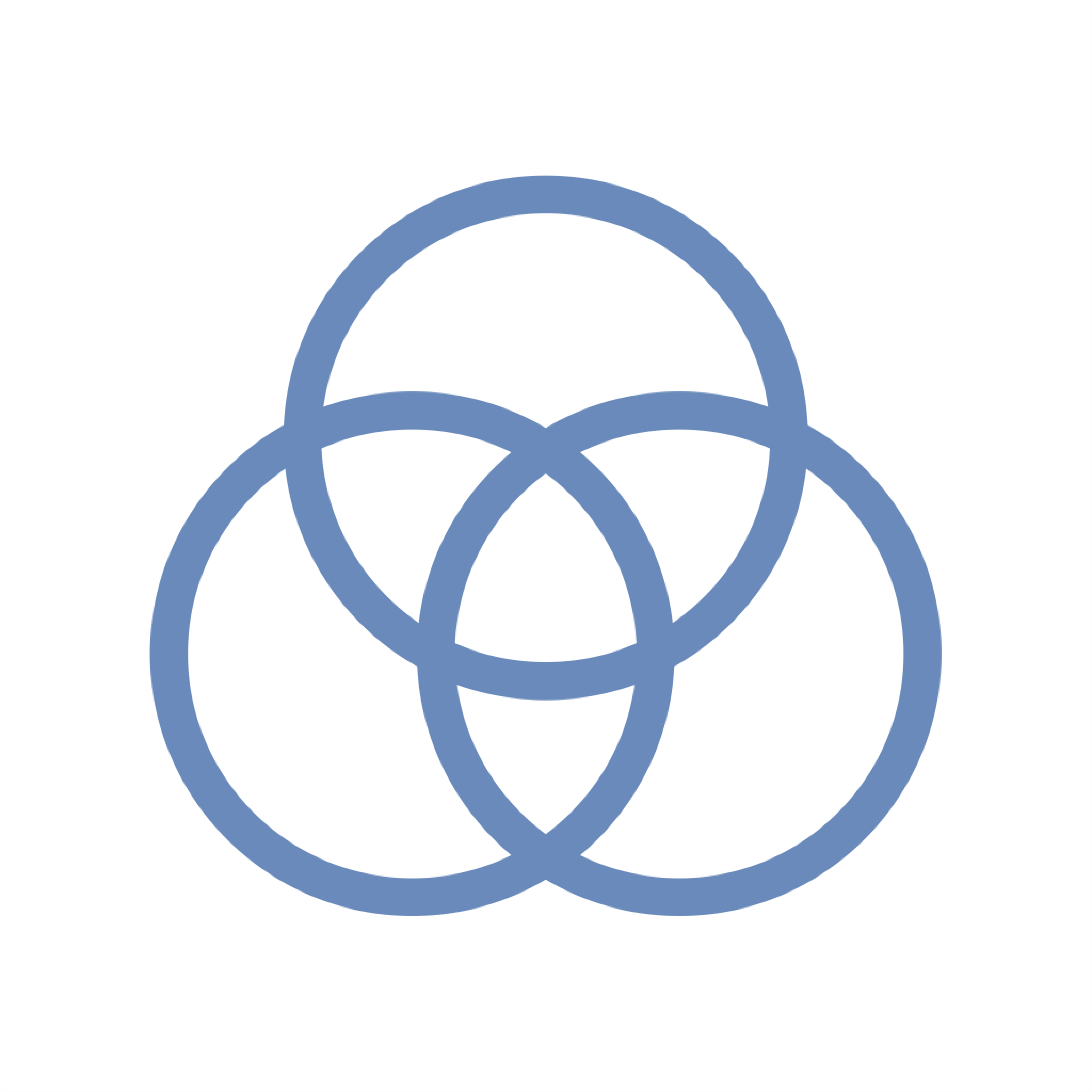 Circles